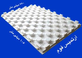 تصویر یونولیت شانه تخم مرغی (گرامیش از کف) دانسیته ۳۰ Yonolite egg comb (heater from the floor)