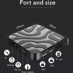 تصویر اندروید باکس مدل T95 Max 