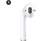 تصویر هدفون گوش راست ایرپاد نسل دوم اوپن باکس Apple AirPod 2 Right Side A2032