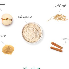 تصویر اوتمیل با فیبر گیاهی (طعم سیب) چاربان Chaarbaan apple fiber oatmeal