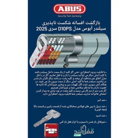 تصویر سیلندر آبوس D10 PS 