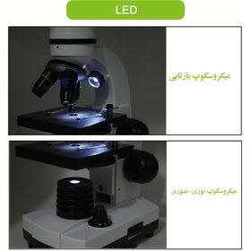 تصویر میکروسکوپ دانش آموزی برسر مدل Bao Shide 