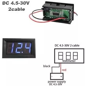 تصویر ولت متر دیجیتال 4.5 تا 30 ولت DC دو سیمه 0.56 اینچ رنگ آبی 