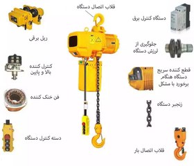 تصویر جرثقیل برقی چهار کاره ۲تن کیتو 