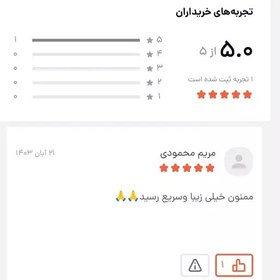 تصویر تاپر گیفت حروف الفبا او قو از تهران و تمام حروف الفبا برای آموزش کودک حروف کلاس اول ( یک عدد) 