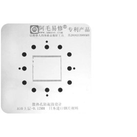 تصویر شابلون AMAOE A10 RAM 