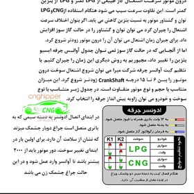 تصویر ادونسر انژکتوری مزدا پوما Mazda Puma injector adapter