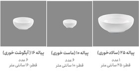 تصویر سرویس پیاله چینی زرین سری ایتالیا اف مدل لب طلایی 13 پارچه 