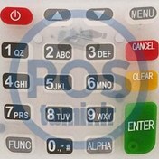 تصویر صفحه کلید (Keypad) کارتخوان نیوپوز (Newpos) 7210 سه سیمکارت 