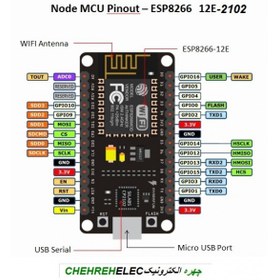 تصویر ماژول nod mcu Wifi ESP8266-CP2102 وای فای 