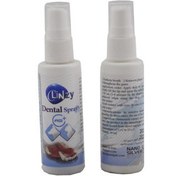 تصویر اسپری دهان و دندان سگ و گربه کلینزی Clinzy Dental Spray for dogs and cats حجم 50 میلی لیتر 