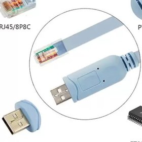 تصویر کابل کنسول سیسکو Cisco Console USB 