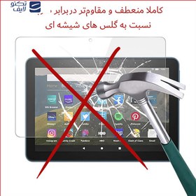 تصویر گلس تبلت ضد اشعه آبی مایکروسافت Surface Go 2 ریمکس مدل HyBLU Remax HyBLU model anti-blue ray screen protector suitable for Microsoft Surface Go 2 Tablet