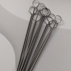 تصویر لوپ ۱۰ لاندا 