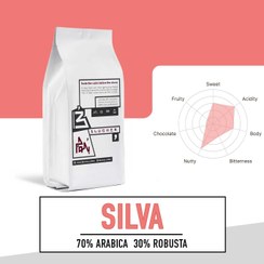 تصویر دان قهوه ترکیبی اسپرسو سیلوا 