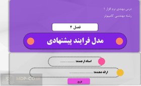 تصویر پاورپوینت مدل فرایند پیشنهادی – فصل 4 درس مهندسی نرم افزار 1 