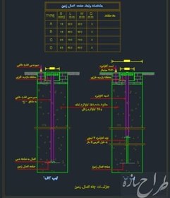 تصویر اتوکد جزییات ابعاد صفحه اتصال زمین چاه ارت 