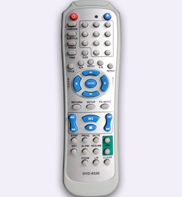 تصویر ریموت کنترل رایتی ویدئو پروژکتور مدل DVD-832E 