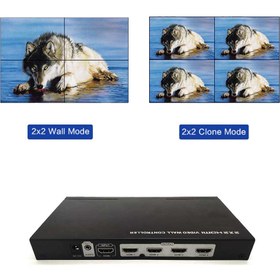 تصویر کنترلر ویدئو وال ۲ در ۲ HDMI لنکنگ مدل LKV314VW 