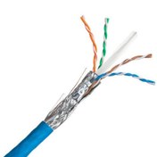 تصویر کابل شبکه لگرند CAT6 SFTP اوت دور با تست چنل 