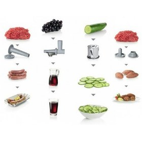 تصویر چرخ گوشت بوش MFW68660 Bosch MFW68660 Meat Grinder