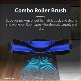 تصویر ست لوازم جانبی جارو رباتیک eufy G20 eufy RoboVac G20 Accessories Set