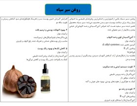 تصویر سیر سیاه | Black Garlic gr