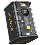 تصویر پاور بانک Wekome 20000 مدل Pb 337 فست Lcd 