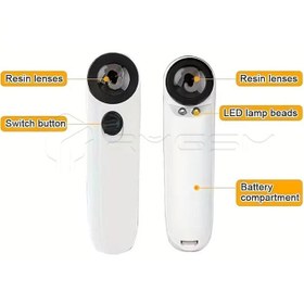 تصویر ذره بین با لامپ LED 