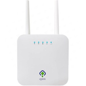 تصویر مودم مبین نت 4300 