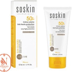 تصویر کرم ضد آفتاب ساسکین فلوئید بی رنگ SPF 50 مدل Sunscreen Very High Protection 