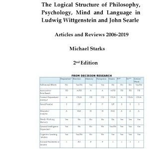 خرید و قیمت خرید و دانلود نسخه کامل کتاب The Logical Structure of ...