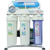 تصویر دستگاه تصفیه آب 7 مرحله ای تانک پک TankPac 7 level water purifier