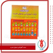 تصویر کودک و آینده آسان ضرب تبلت آموزشی جدول ضرب 