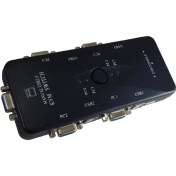 تصویر کی وی ام یو اس بی ۴ پورت دستی 4PORT USB KVM SWITCH