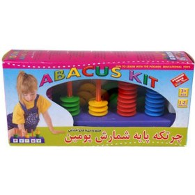 تصویر چرتکه پومین 