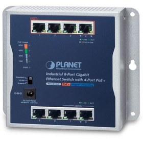 تصویر سوئیچ صنعتی پلنت شامل 4 پورت 1G اترنت و 4 پورت +1G POE با قابلیت VLAN مدل WGS-814HP 