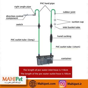 تصویر فیلتر هنگان آکواریوم مدل جنکا AE-500 