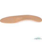 تصویر کفی مخصوص کف پای صاف فوت کر مدل I-041 Footcare I-041