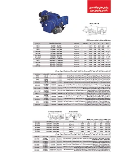 تصویر فروشگاه شوفاژ دات کام