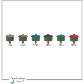 تصویر قطره چکان جین (Jain) 