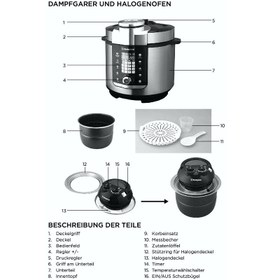 تصویر زودپز و هواپز وستینگ هاوس ELECTRIC PRESSURE COOKER AND HALOGEN OVEN WESTINGHOUSE WKCPPC100SP