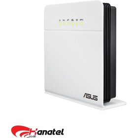 تصویر مودم روتر ایسوس سری ADSL و بی سیم مدل DSL-N10S 