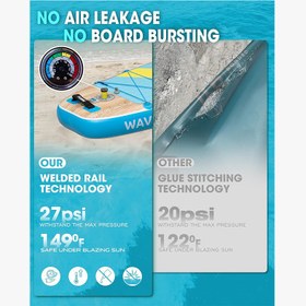 تصویر پدل بورد بادی TCIRMO WOOD 