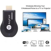 تصویر دانگل WiFi HDMI ویدئو پروژکتور و تلویزیون 