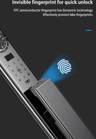 تصویر دستگیره دیجیتال درب آپارتمان 