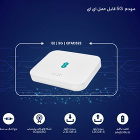 تصویر مودم 5G جیبی آلکاتل EE مدل QTAD52E 