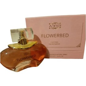 تصویر عطر زنانه ابنر مدل فلواربد Abner FLOWERBED 