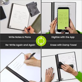 تصویر نوت بوک هوشمند قابل استفاده مجدد Rocketbook 