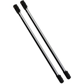 تصویر پک دزدگیر مستر M910 